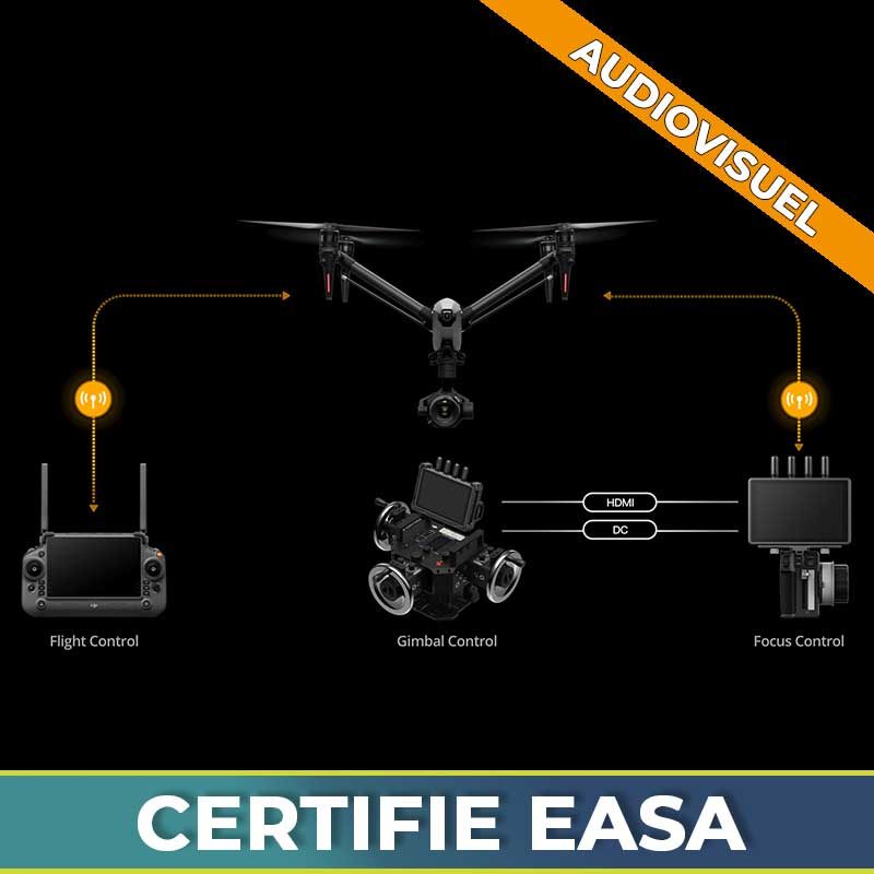 DJI Inspire avec caméra Zenmuse X9 pour la captation